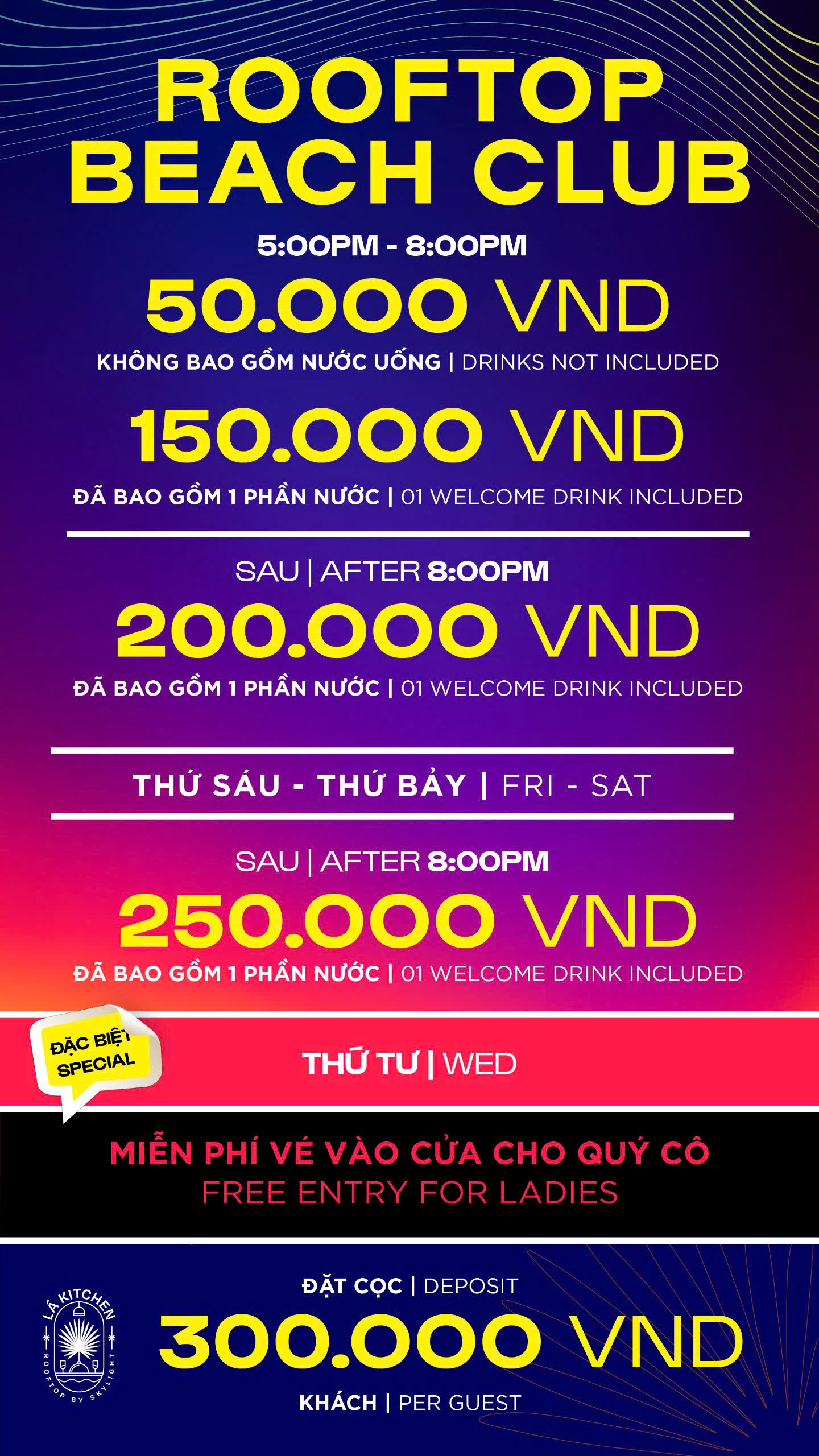 Ticket Price